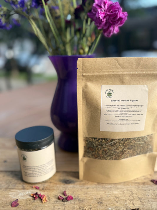 Balanced Immune - Inflammation Support